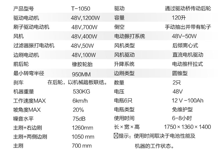 产品参数_02